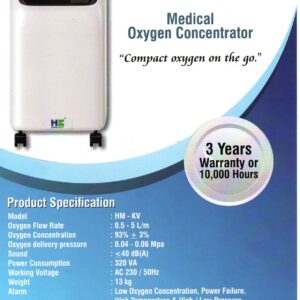 HOME MEDIX - 5PLM