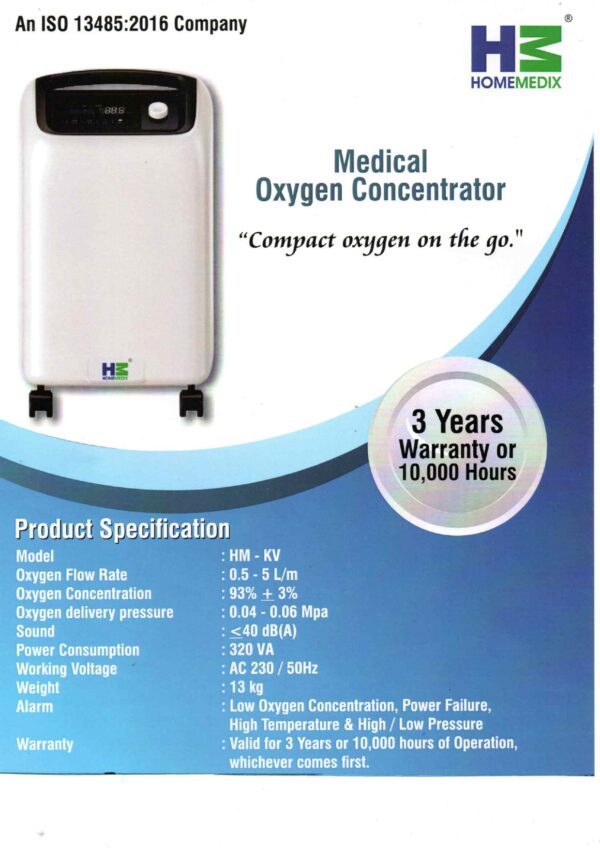 HOME MEDIX - 5PLM